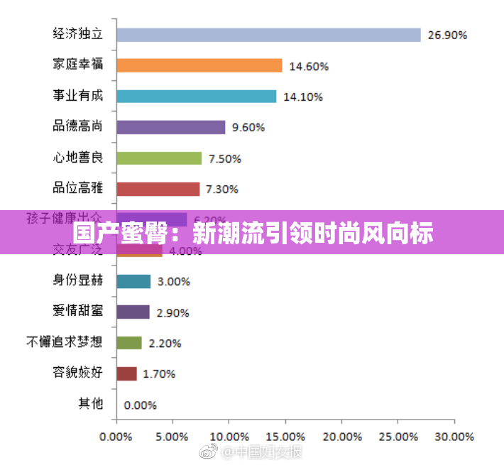 国产蜜臀：新潮流引领时尚风向标