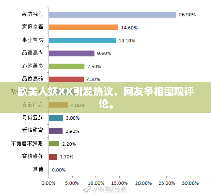 欧美人妖XX引发热议，网友争相围观评论。