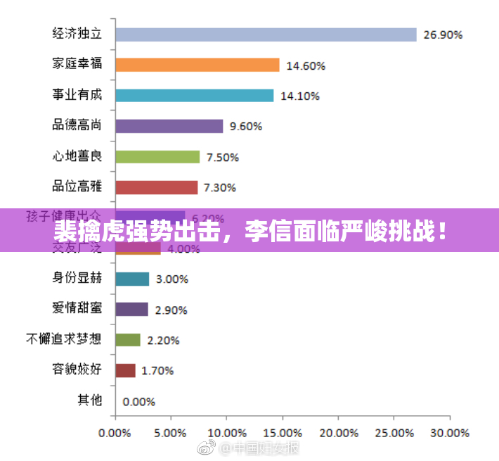 裴擒虎强势出击，李信面临严峻挑战！