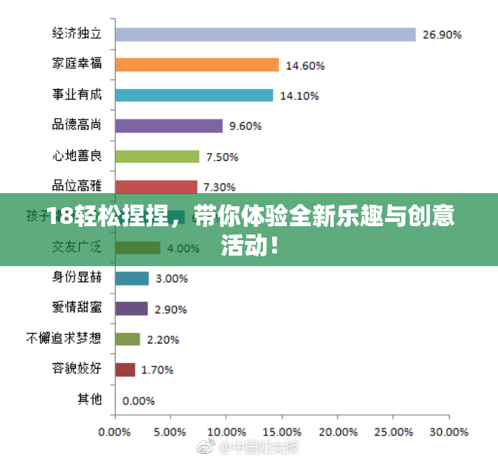 18轻松捏捏，带你体验全新乐趣与创意活动！