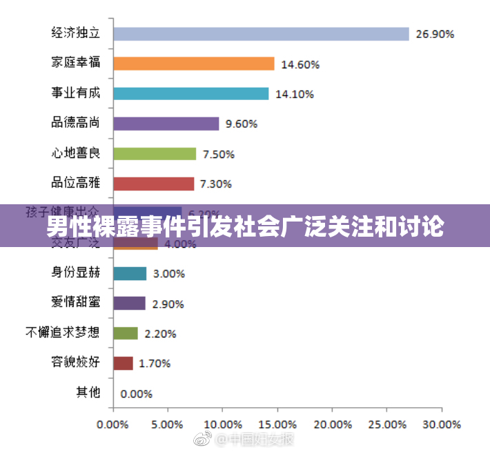 男性裸露事件引发社会广泛关注和讨论
