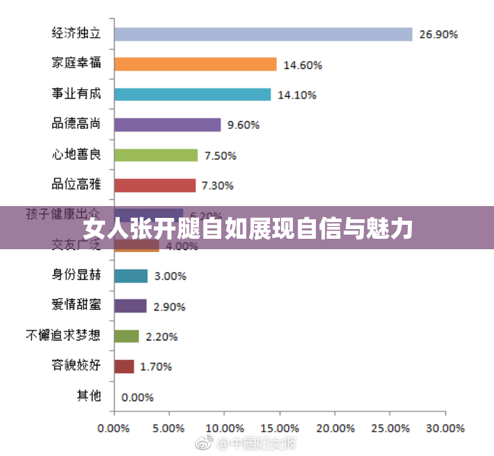 女人张开腿自如展现自信与魅力