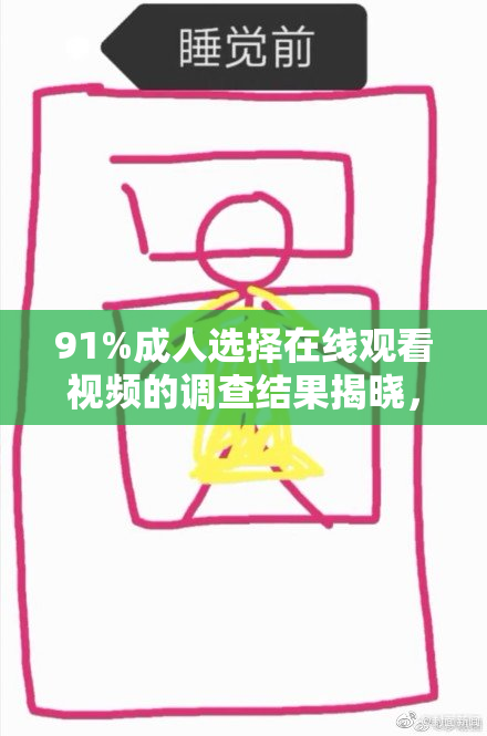 91%成人选择在线观看视频的调查结果揭晓，影响深远！