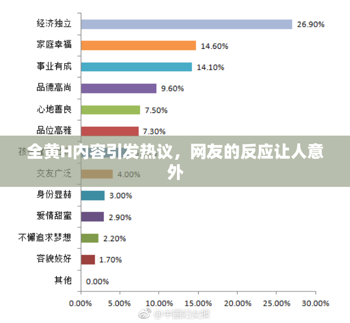 全黄H内容引发热议，网友的反应让人意外