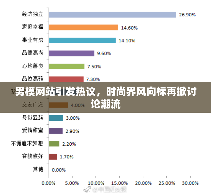 男模网站引发热议，时尚界风向标再掀讨论潮流