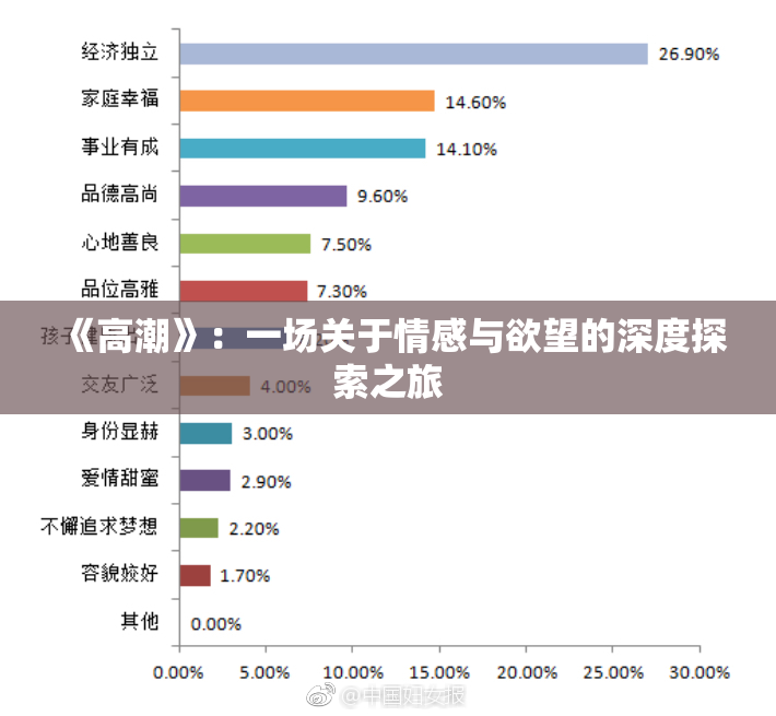 《高潮》：一场关于情感与欲望的深度探索之旅