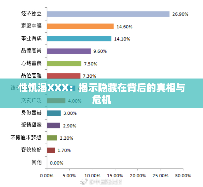 性饥渴XXX：揭示隐藏在背后的真相与危机