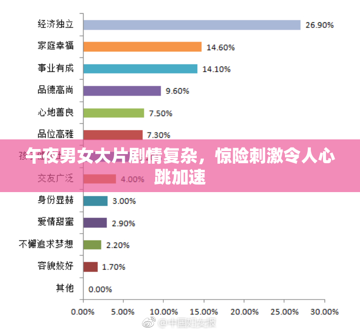 午夜男女大片剧情复杂，惊险刺激令人心跳加速