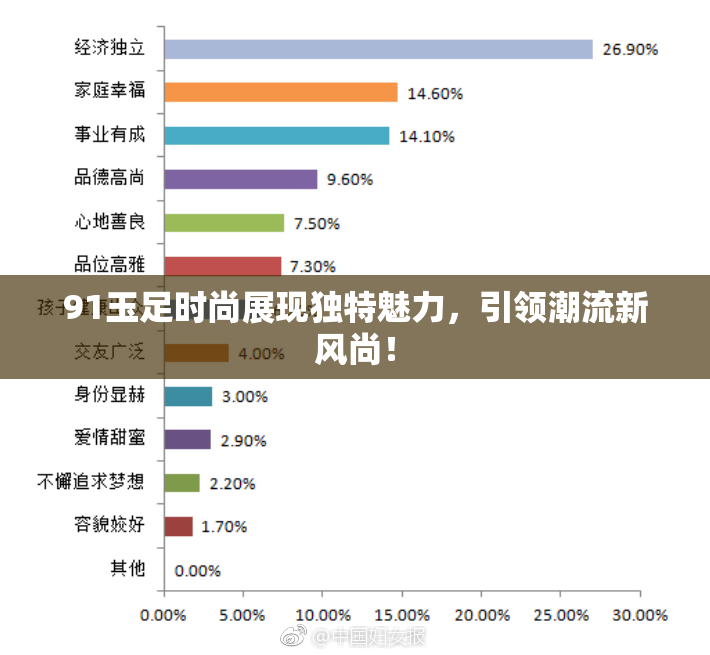 91玉足时尚展现独特魅力，引领潮流新风尚！