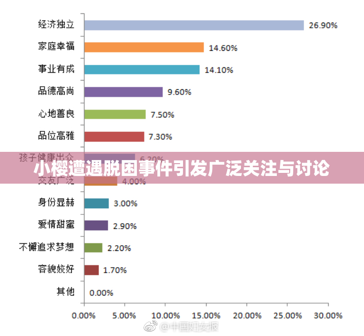 小樱遭遇脱困事件引发广泛关注与讨论