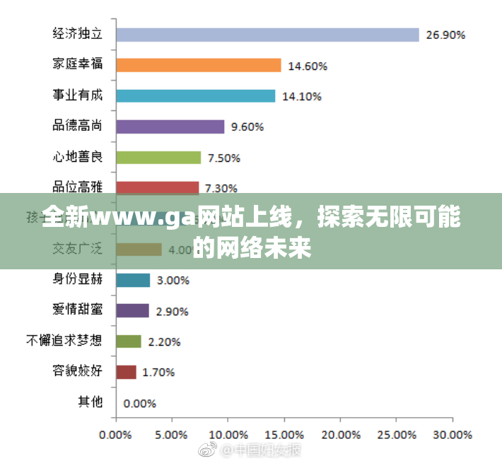 全新www.ga网站上线，探索无限可能的网络未来