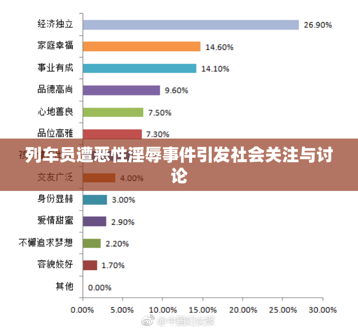 列车员遭恶性淫辱事件引发社会关注与讨论
