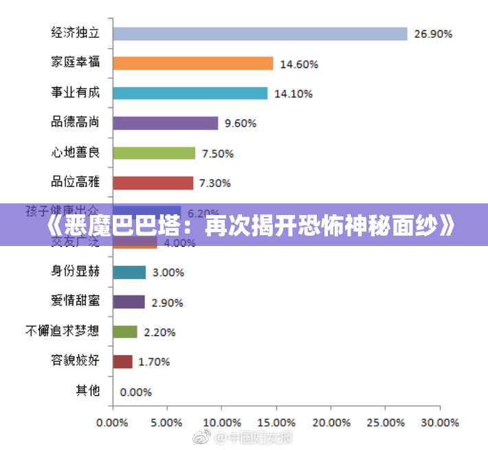 《恶魔巴巴塔：再次揭开恐怖神秘面纱》