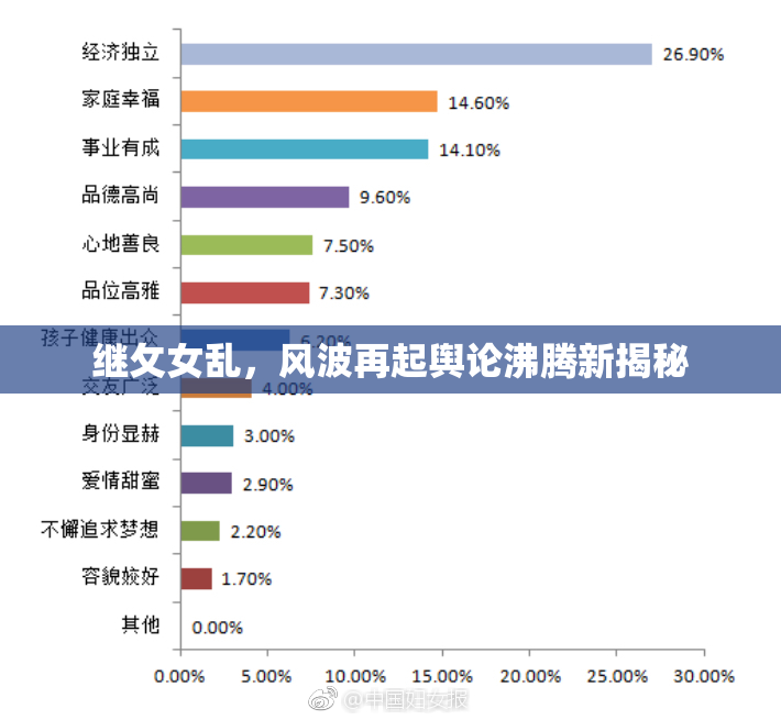 继攵女乱，风波再起舆论沸腾新揭秘