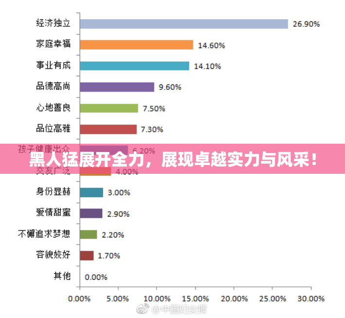 黑人猛展开全力，展现卓越实力与风采！