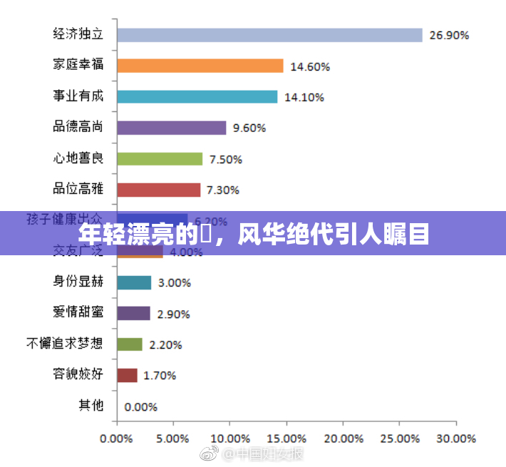 年轻漂亮的妺，风华绝代引人瞩目