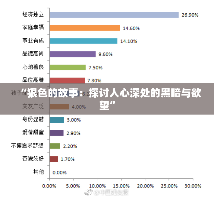 “狠色的故事：探讨人心深处的黑暗与欲望”