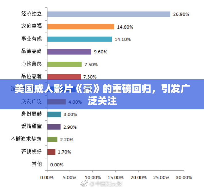 美国成人影片《豪》的重磅回归，引发广泛关注