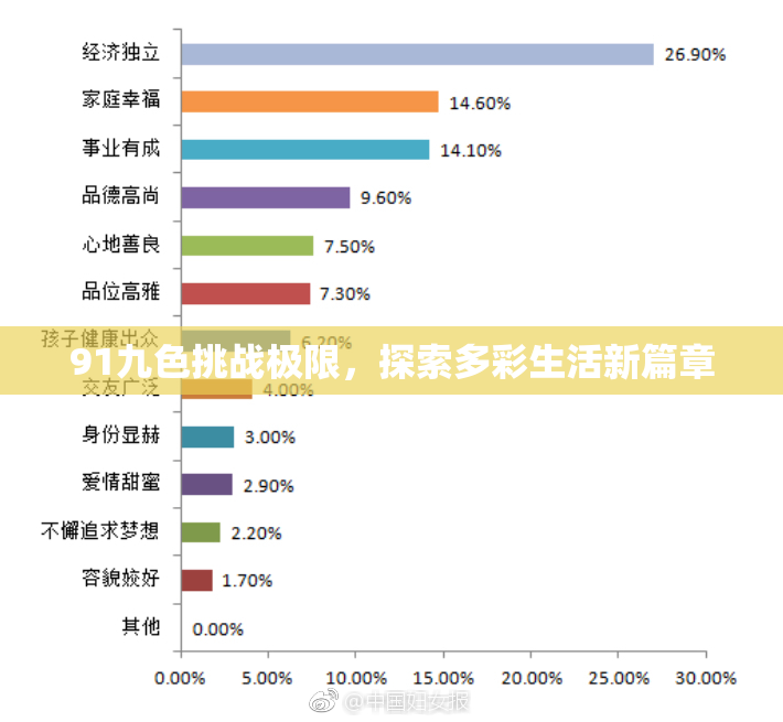 91九色挑战极限，探索多彩生活新篇章