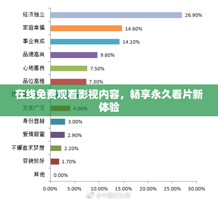 在线免费观看影视内容，畅享永久看片新体验