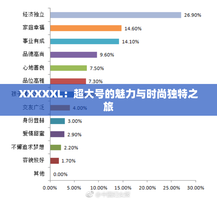XXXXXL：超大号的魅力与时尚独特之旅
