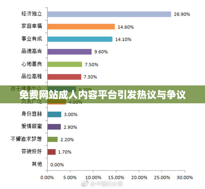免费网站成人内容平台引发热议与争议
