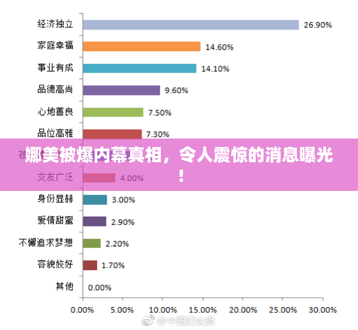 娜美被爆内幕真相，令人震惊的消息曝光！
