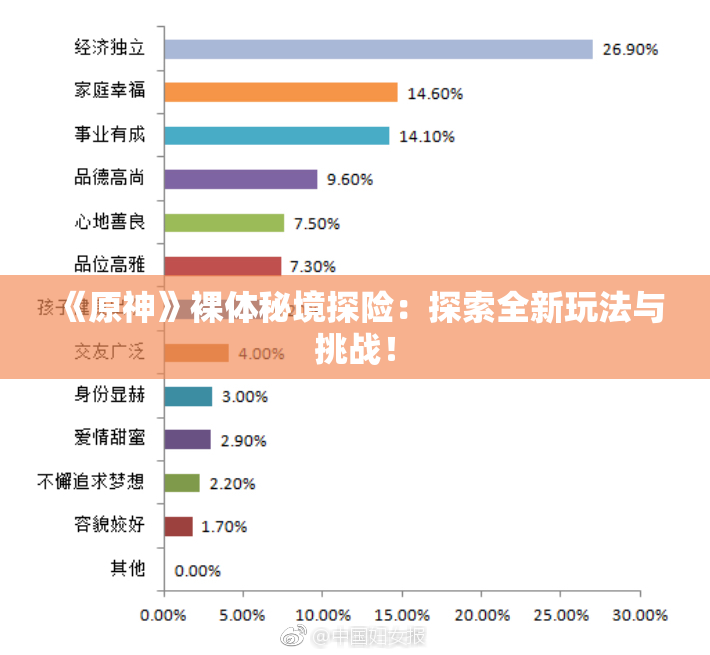 《原神》裸体秘境探险：探索全新玩法与挑战！