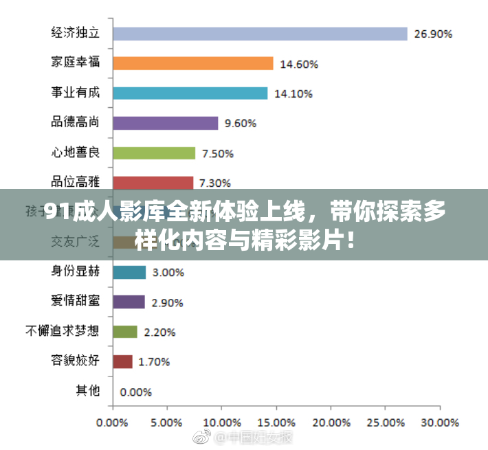91成人影库全新体验上线，带你探索多样化内容与精彩影片！