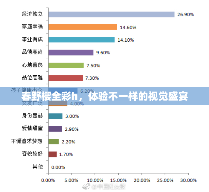 春野樱全彩h，体验不一样的视觉盛宴