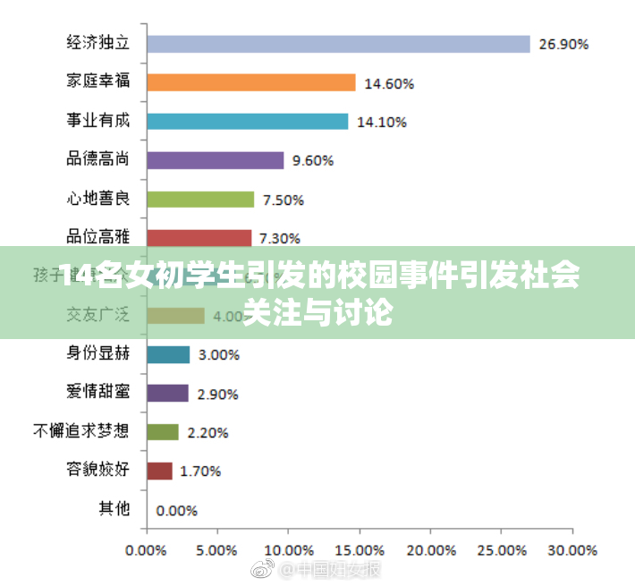 14名女初学生引发的校园事件引发社会关注与讨论