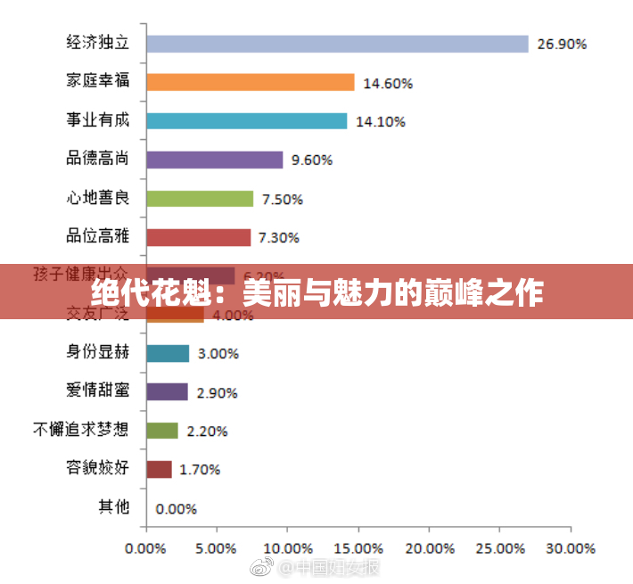 绝代花魁：美丽与魅力的巅峰之作