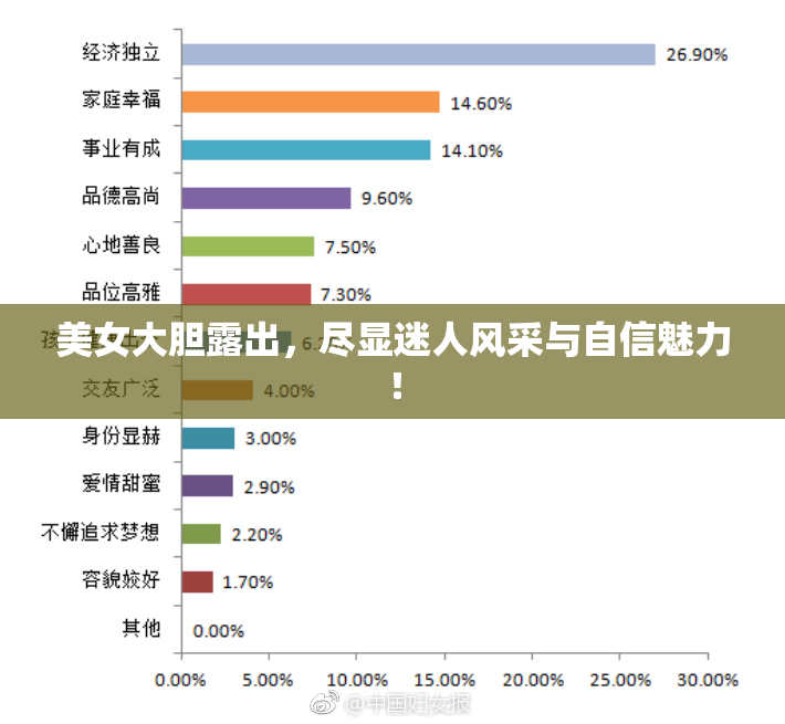 美女大胆露出，尽显迷人风采与自信魅力！