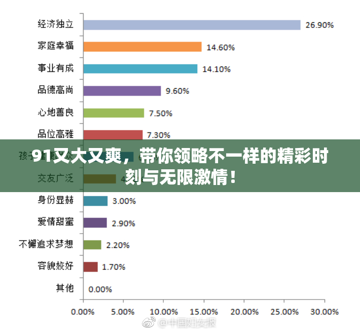 91又大又爽，带你领略不一样的精彩时刻与无限激情！