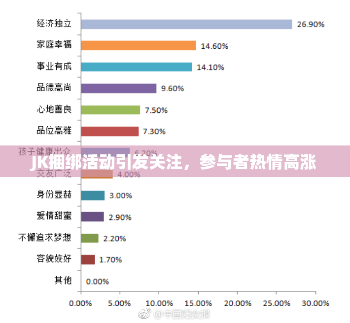 JK捆绑活动引发关注，参与者热情高涨