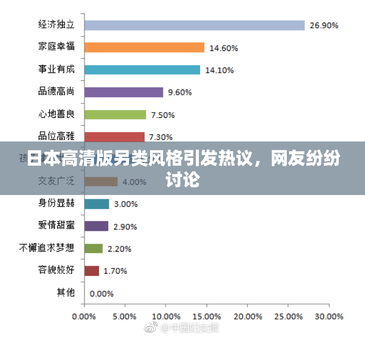 日本高清版另类风格引发热议，网友纷纷讨论