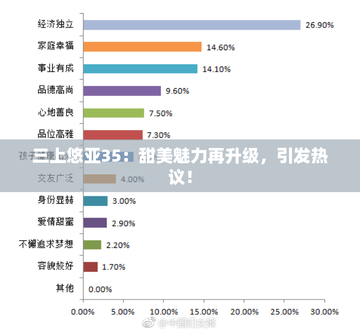 三上悠亚35：甜美魅力再升级，引发热议！