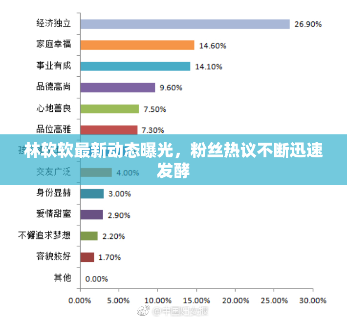 林软软最新动态曝光，粉丝热议不断迅速发酵
