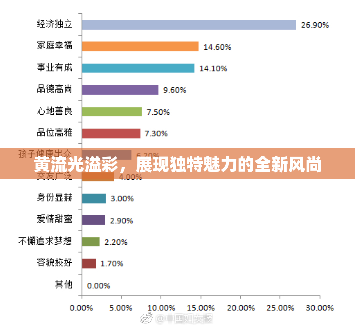 黄流光溢彩，展现独特魅力的全新风尚