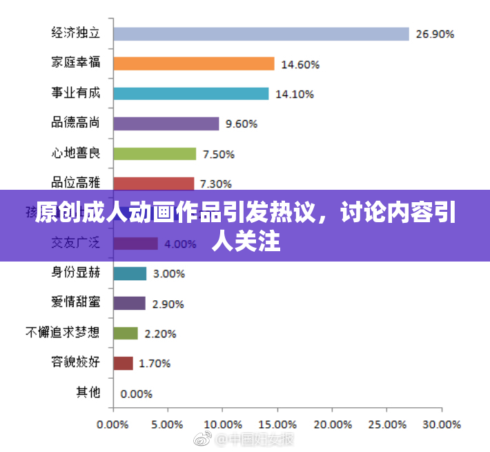 原创成人动画作品引发热议，讨论内容引人关注