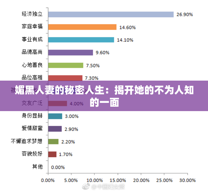 媚黑人妻的秘密人生：揭开她的不为人知的一面