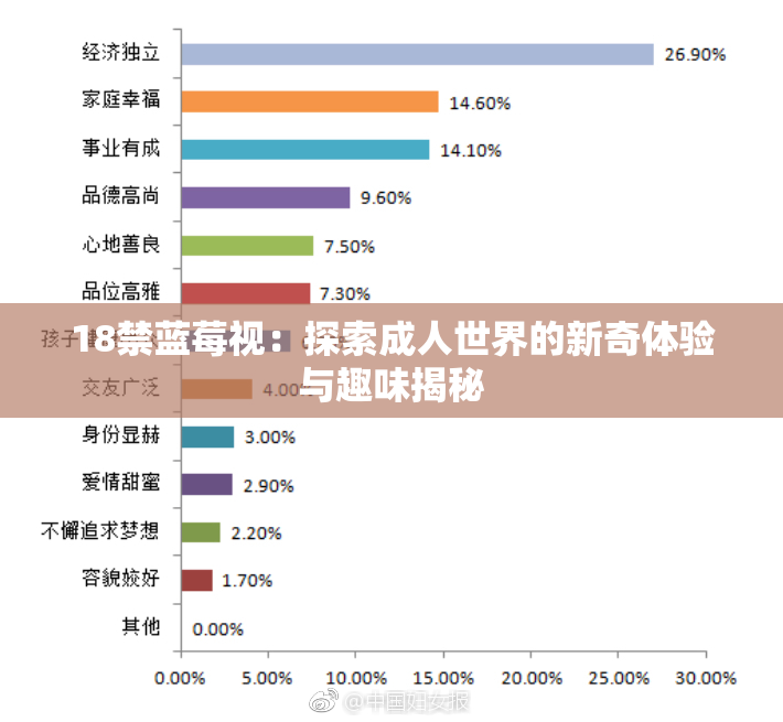 18禁蓝莓视：探索成人世界的新奇体验与趣味揭秘