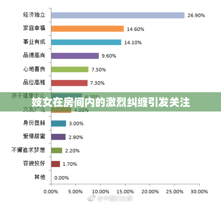 妓女在房间内的激烈纠缠引发关注