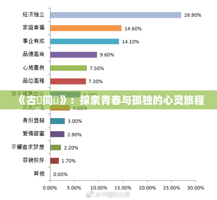 《古見同學》：探索青春与孤独的心灵旅程