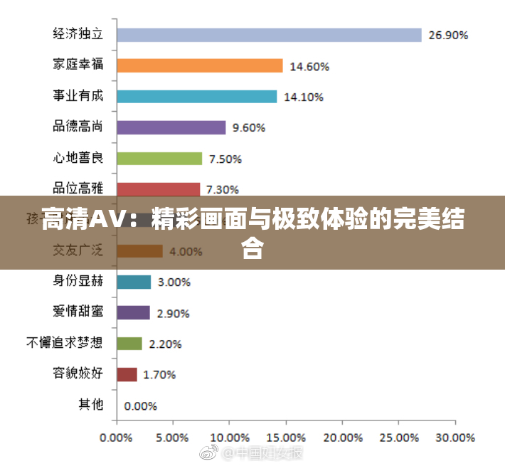 高清AV：精彩画面与极致体验的完美结合