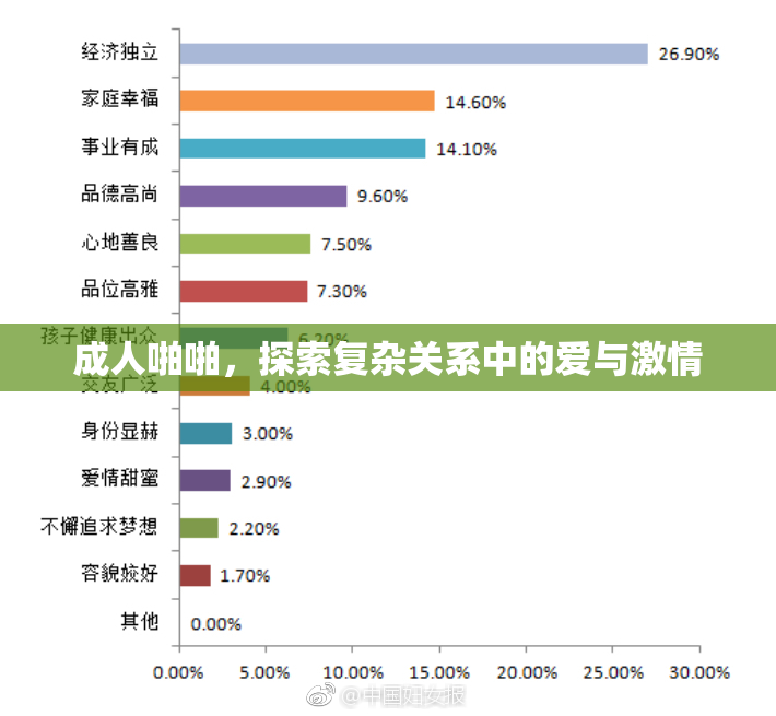 成人啪啪，探索复杂关系中的爱与激情