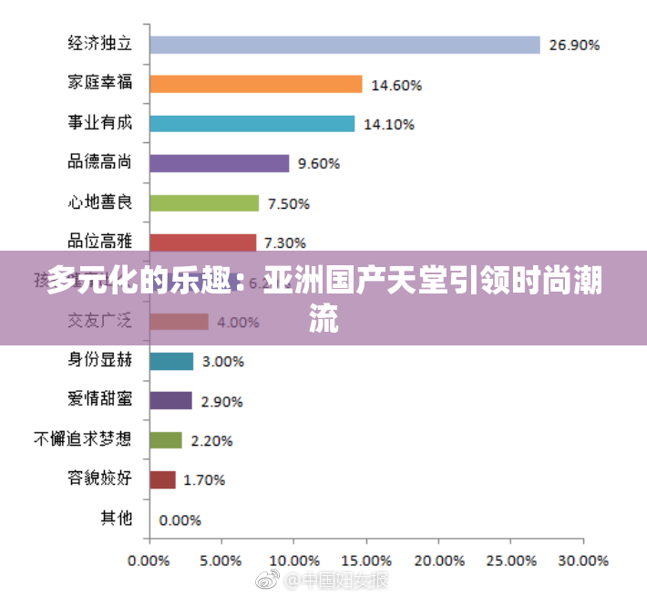 多元化的乐趣：亚洲国产天堂引领时尚潮流