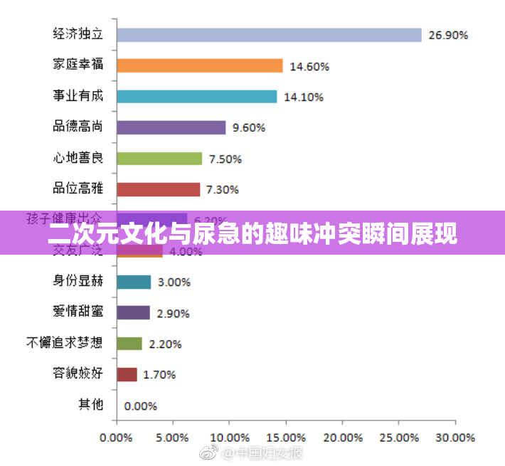 二次元文化与尿急的趣味冲突瞬间展现