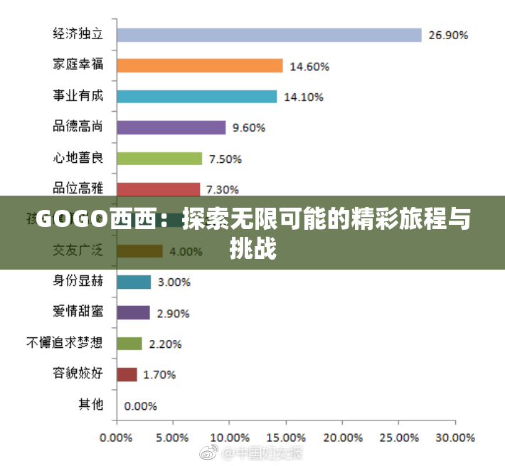 GOGO西西：探索无限可能的精彩旅程与挑战
