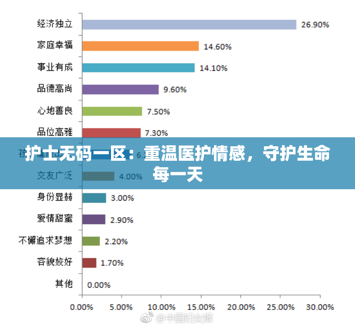 护士无码一区：重温医护情感，守护生命每一天